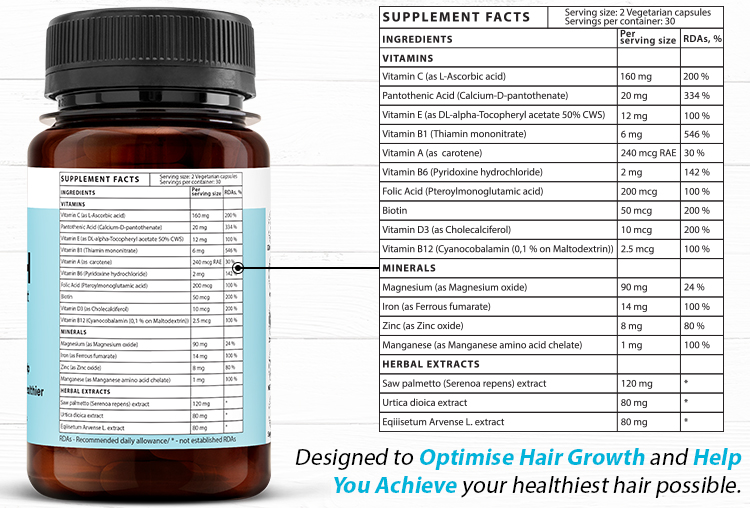 ViteDox Hair Growth | Hair Growth Supplement